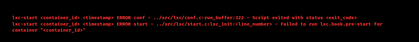 proxmox failed to run lxc.hook.pre-start for container