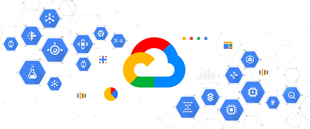 Most Popular GCP Services