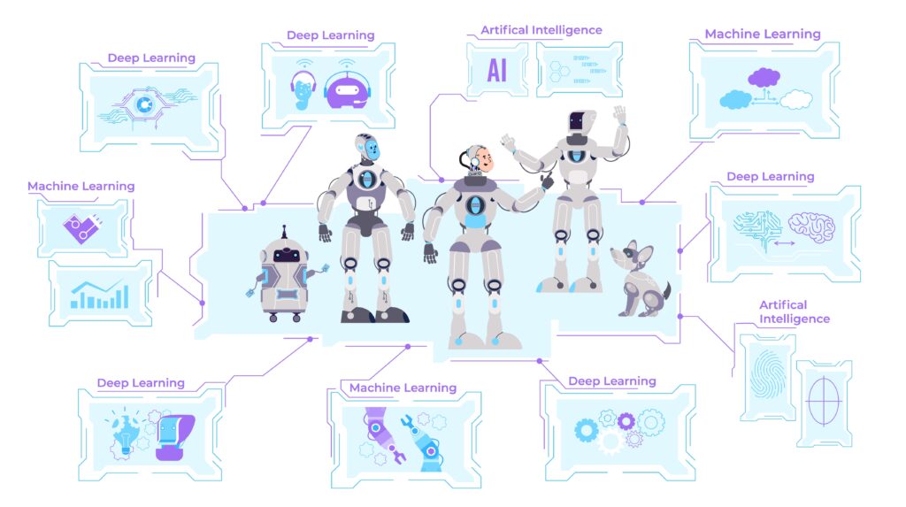 machine learning model development best practices