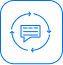 Testing & Feedback Loops