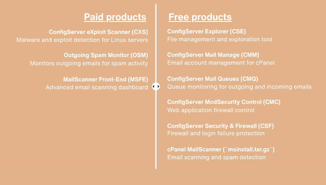CSF Shutdown 2025 Affected products