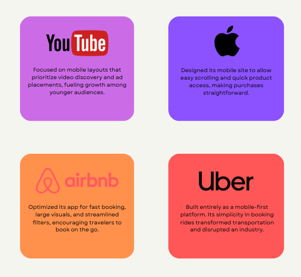 Real-World Examples of Mobile First Success