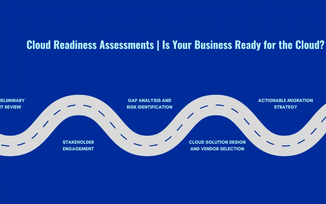 Cloud Readiness Assessment | Is Your Business Ready for the Cloud?