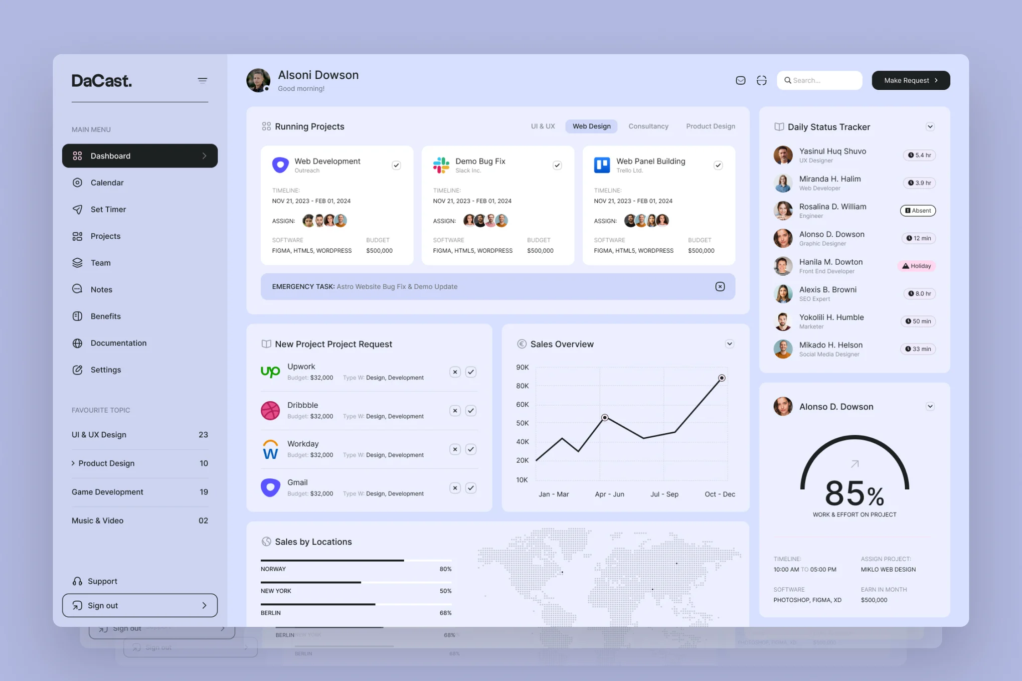 Digital Transformation Trends to Watch in 2025