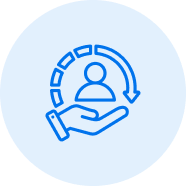 White-Label Customer Support