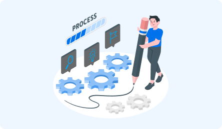 User Experience Testing