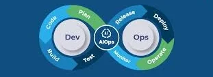 How AIOps Strengthens Modern DevOps Operations