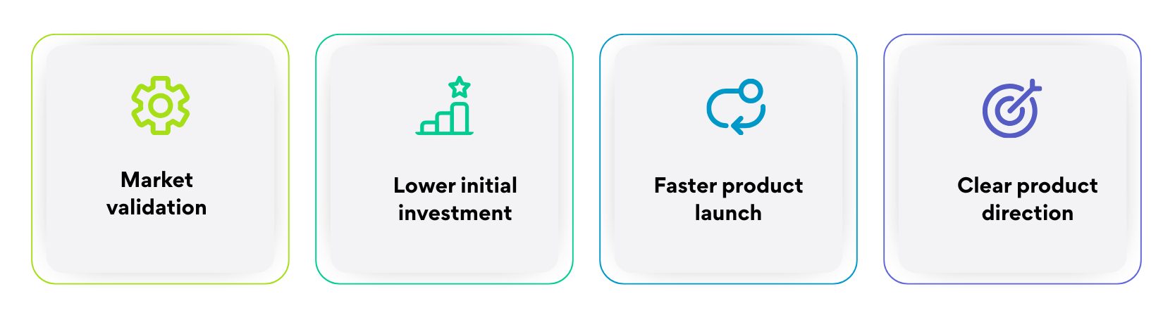 Is Planning an MVP Budget Important?