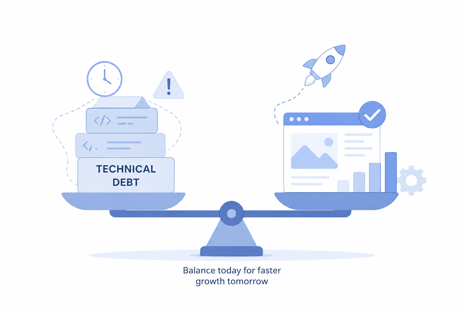 Is Technical Debt Slowing Your Product Roadmap and Innovation?