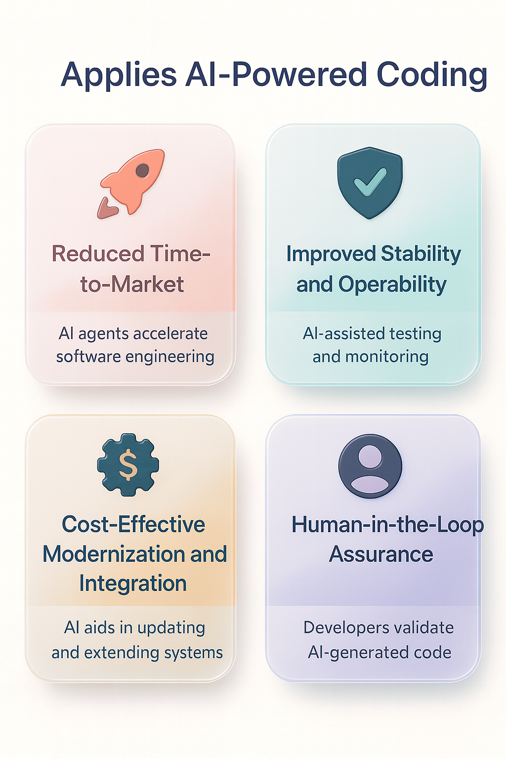 Too Many Bugs, Too Little Time? Modernize Software Delivery with AI Agents