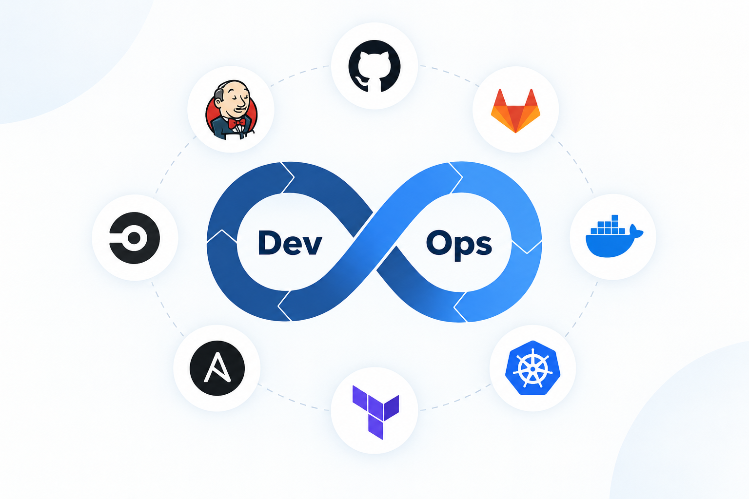 Best 8 DevOps Tools for Modern CI/CD Pipelines
