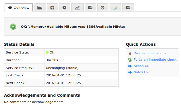 Monitoring Performance Counters in Nagios