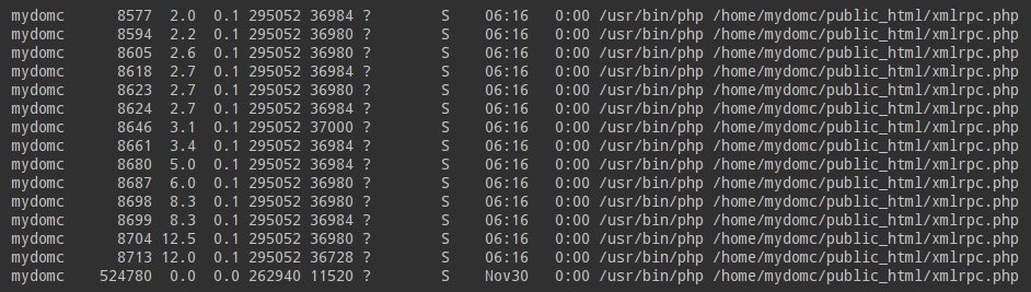 508 Resource Limit Is Reached process count