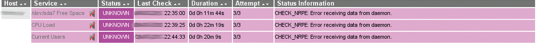 check_nrpe error receiving data from daemon