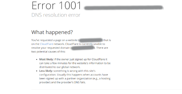 Error 524 Cloudflare Wordpress