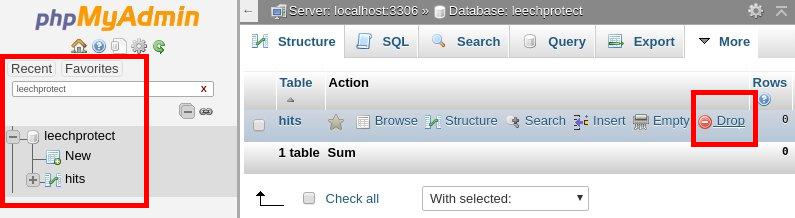 Deprecated MySQL databases drop table