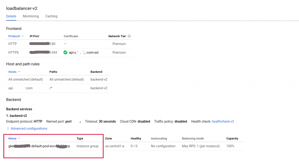 Google Cloud Kubernetes SSL