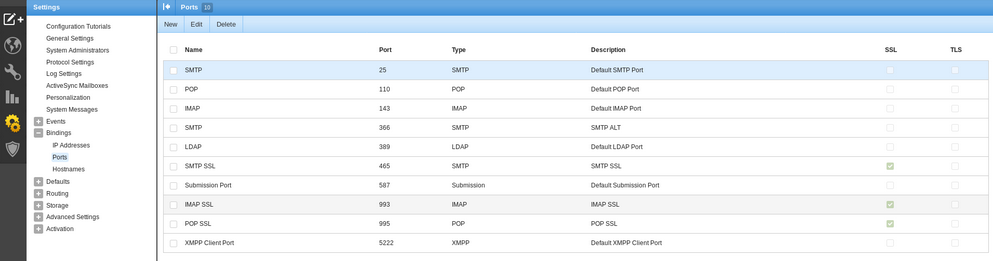 SmarterMail SSL