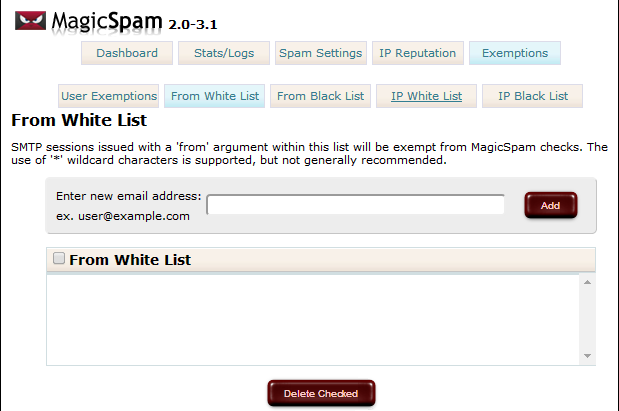 magicspam blacklist