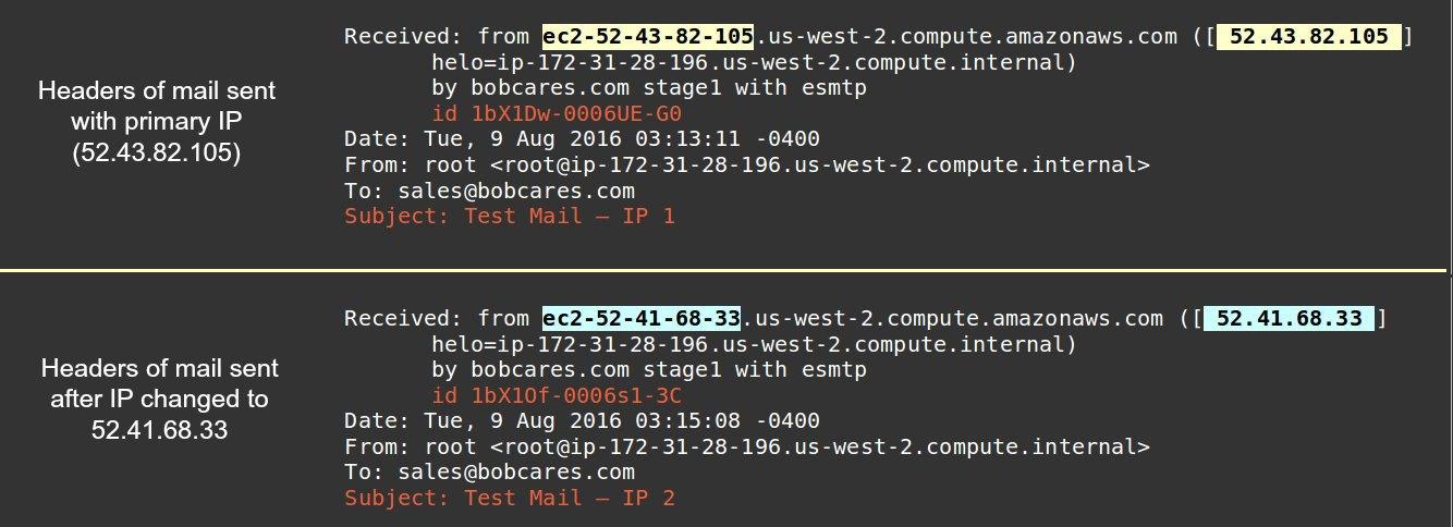 Snippet showing two different mail server IPs