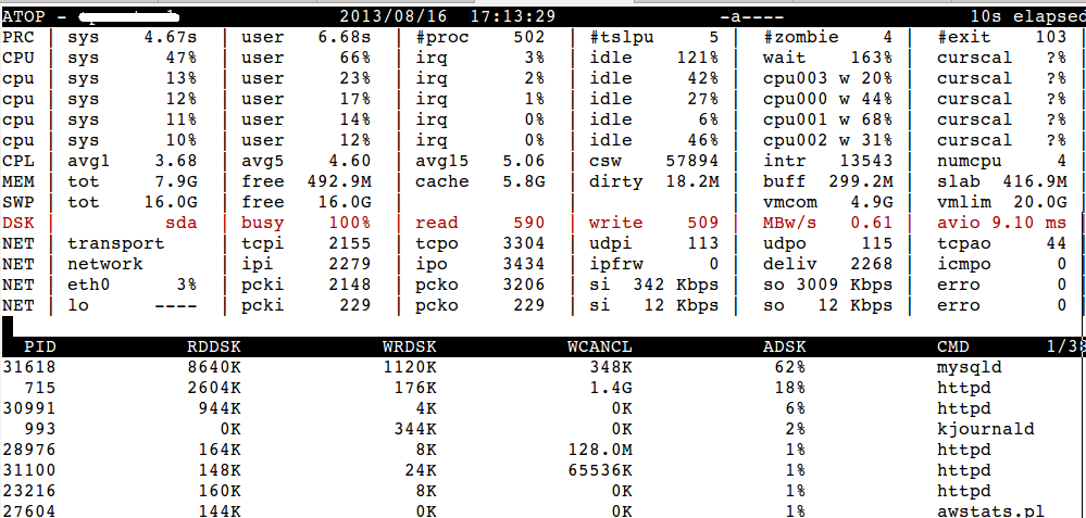 atop output showing disk statistics