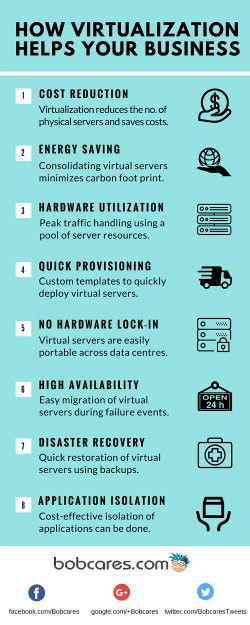 benefits-of-virtualization-small