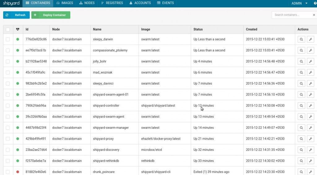 Docker Containers in Shipyard