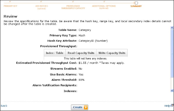 Run Amazon DynamoDB