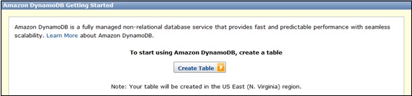 Run Amazon DynamoDB