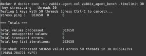 Benchmarking the Zabbix agent