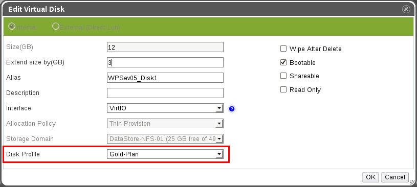 high speed VPS ovirt disk iops profile