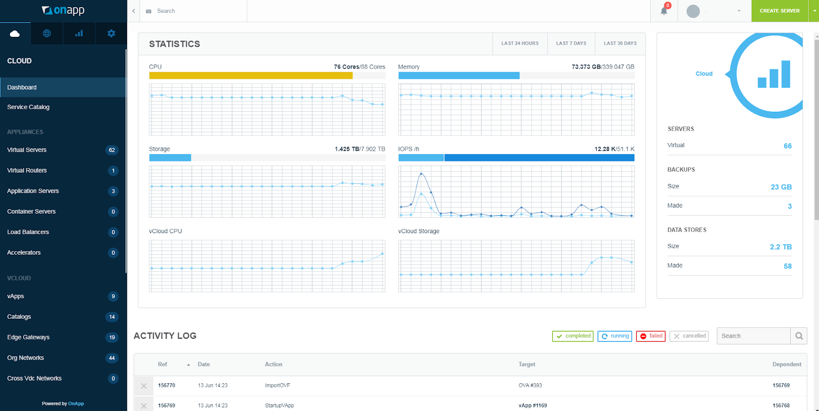 OnApp Cloud to manage cloud servers