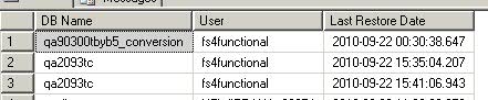 SQL server database last restore time