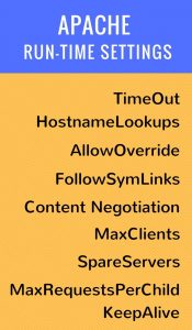 speed up apache runtime