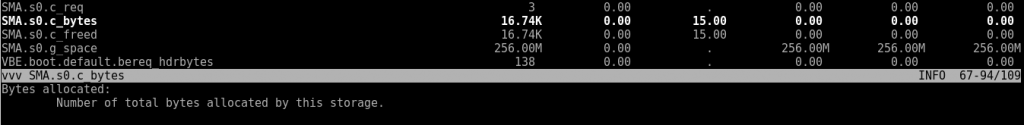 varnish_cache_memory_usage