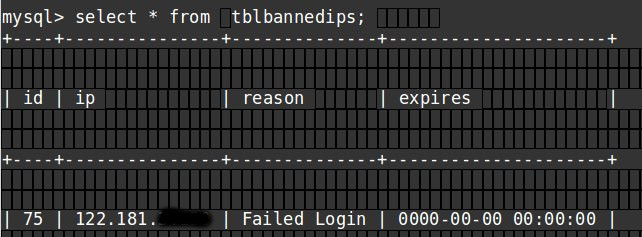 Unblock IP from WHMCS database